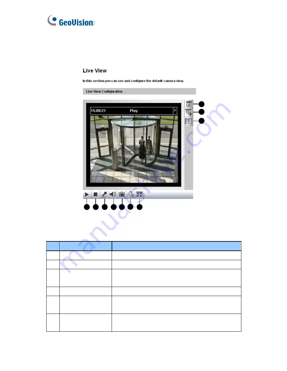 GeoVision GV-BL110D User Manual Download Page 162