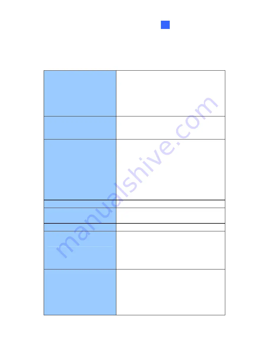 GeoVision GV-BL110D User Manual Download Page 185