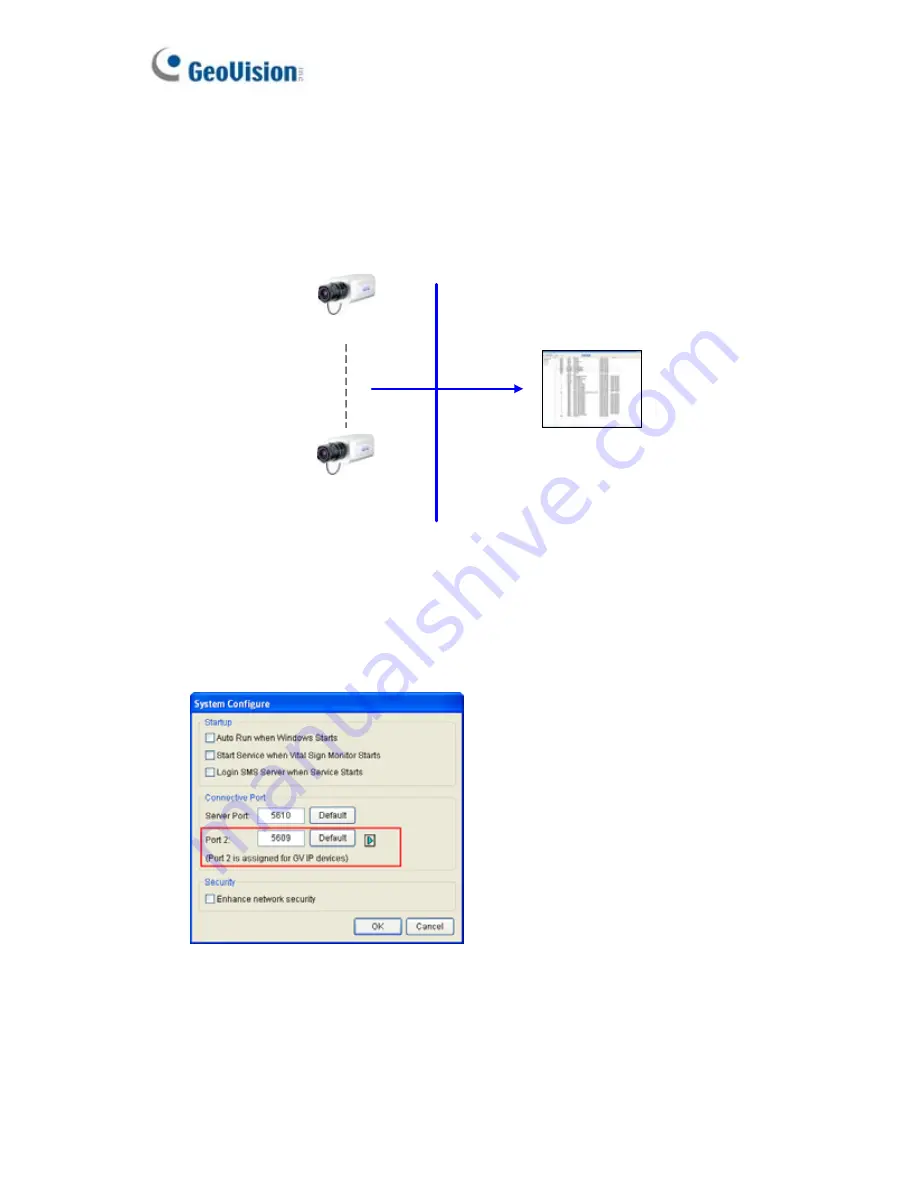 GeoVision GV-BL110D Скачать руководство пользователя страница 286