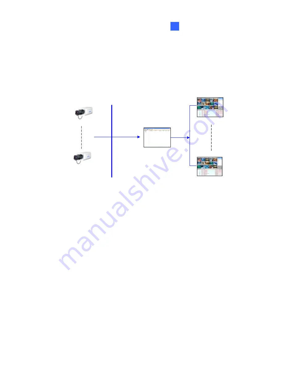 GeoVision GV-BL110D User Manual Download Page 287