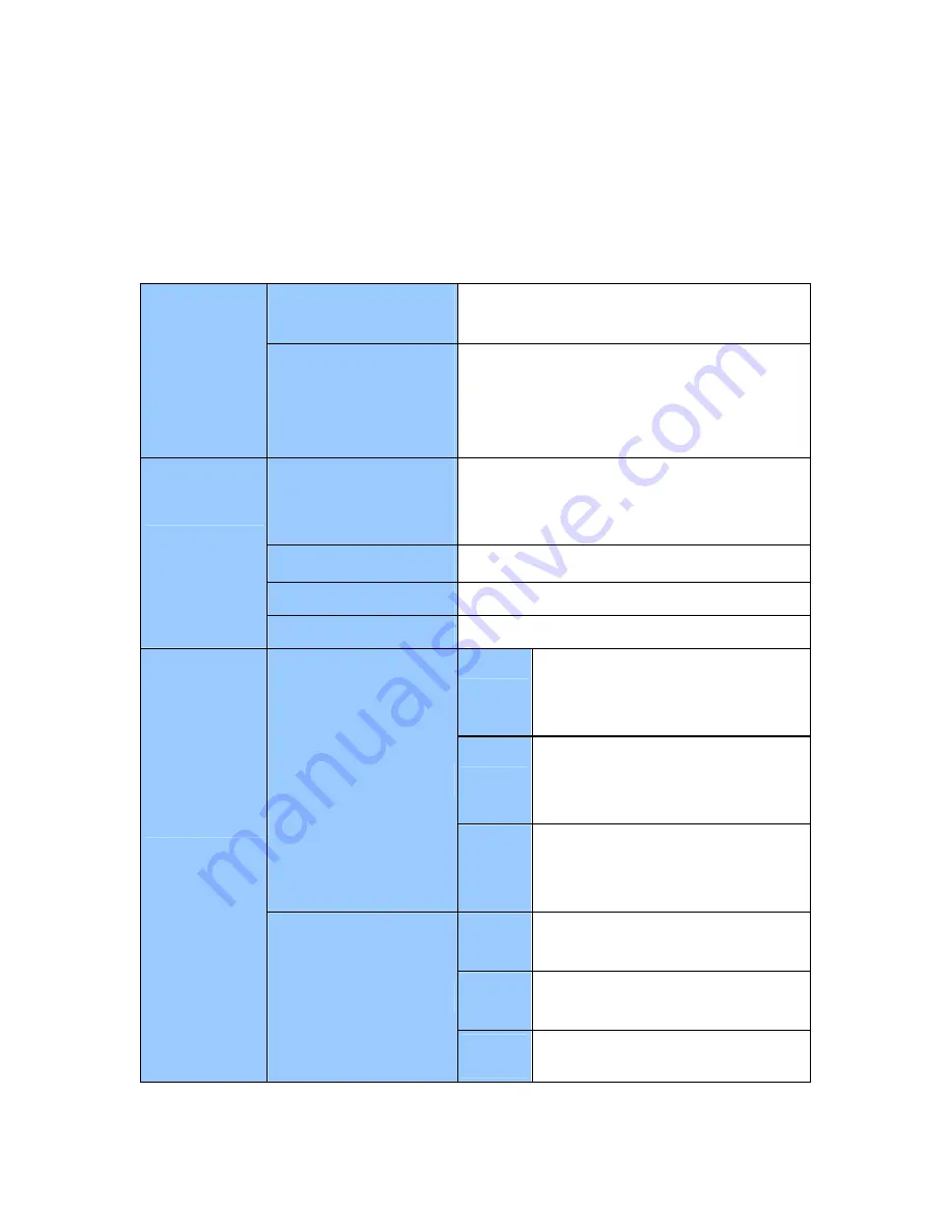 GeoVision GV-BL110D User Manual Download Page 323