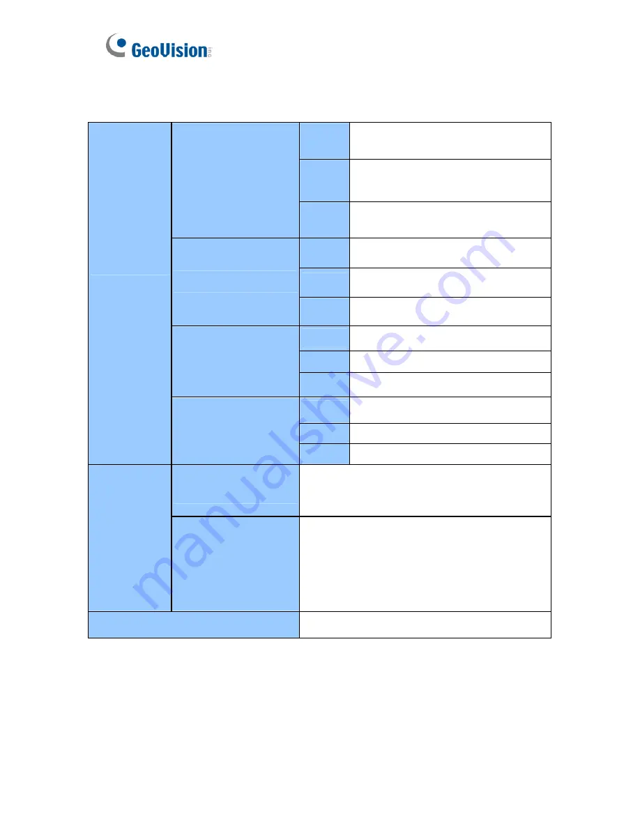 GeoVision GV-BL110D User Manual Download Page 324