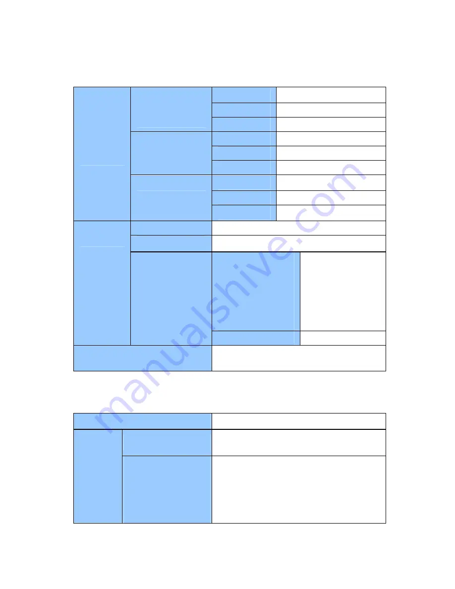 GeoVision GV-BL110D User Manual Download Page 327