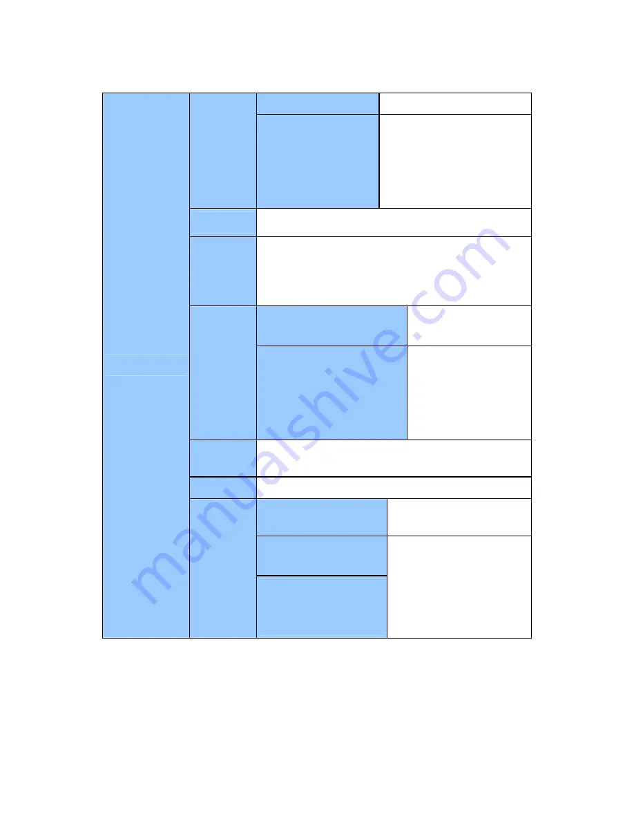 GeoVision GV-BL110D User Manual Download Page 331