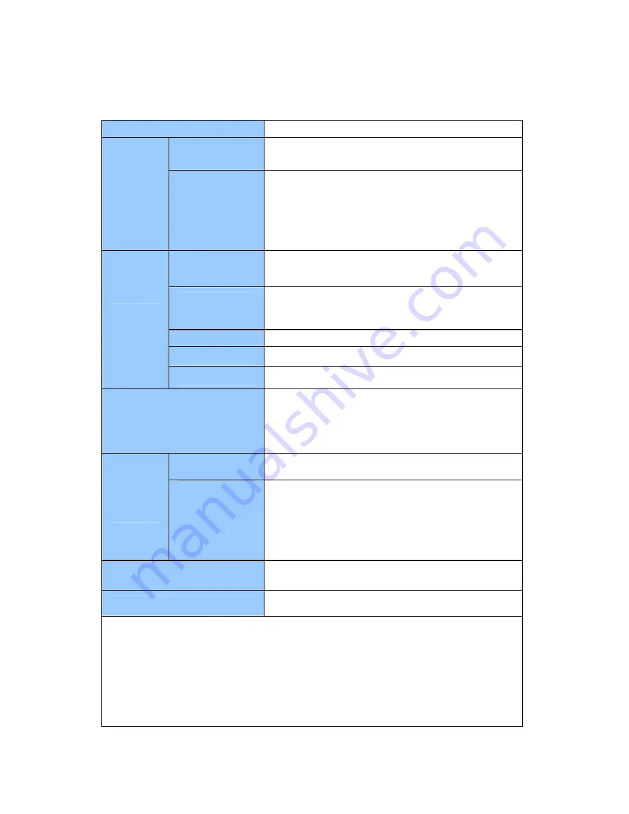 GeoVision GV-BL110D User Manual Download Page 339