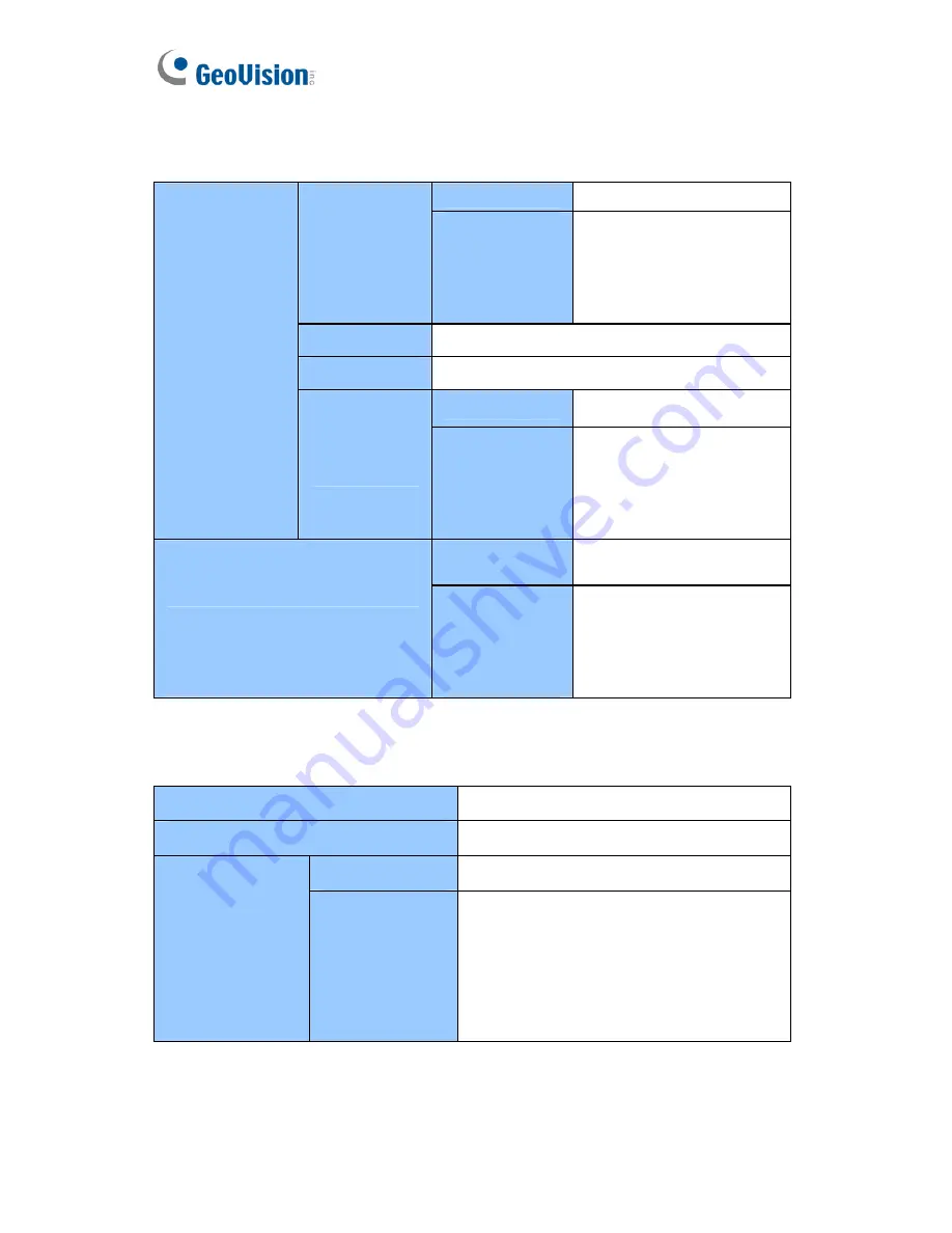 GeoVision GV-BL110D User Manual Download Page 342