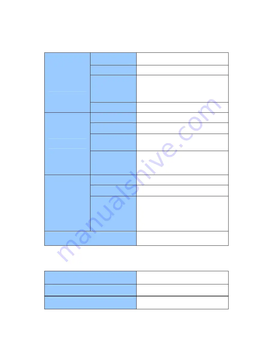 GeoVision GV-BL110D User Manual Download Page 343