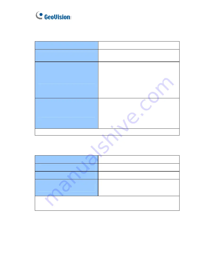 GeoVision GV-BL110D User Manual Download Page 344