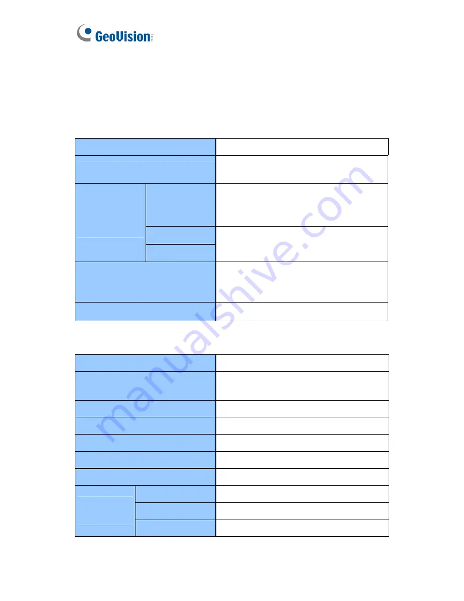 GeoVision GV-BL110D User Manual Download Page 356