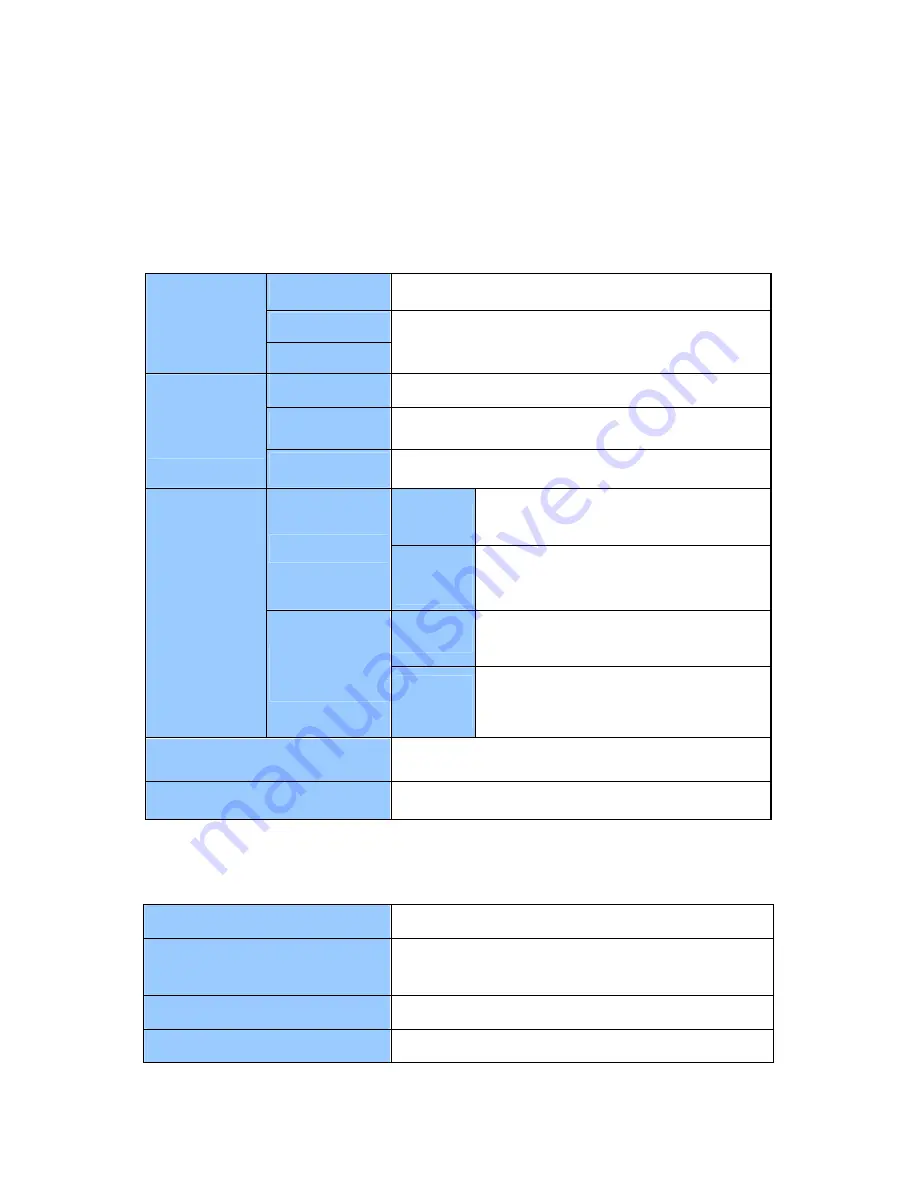 GeoVision GV-BL110D User Manual Download Page 369