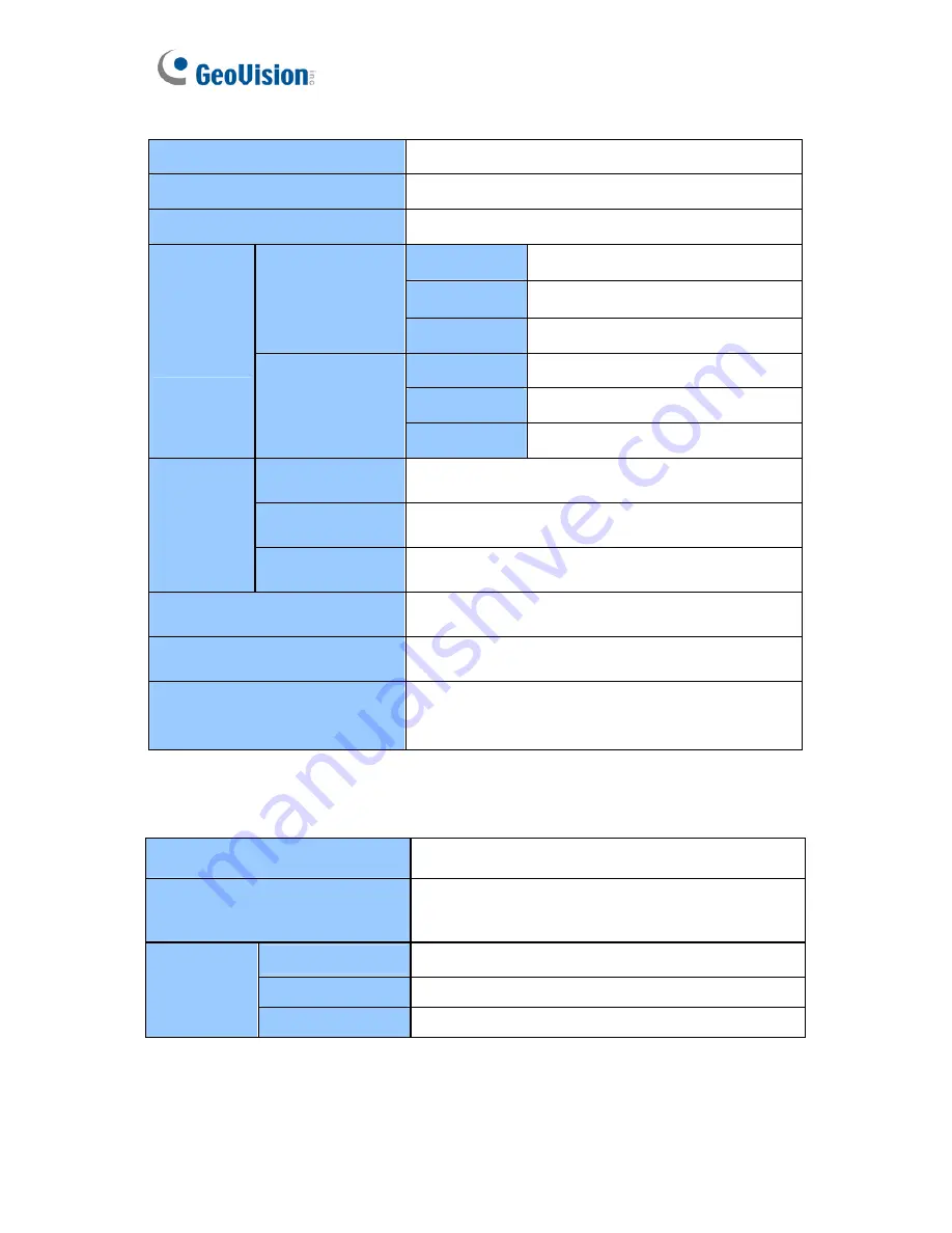 GeoVision GV-BL110D User Manual Download Page 370