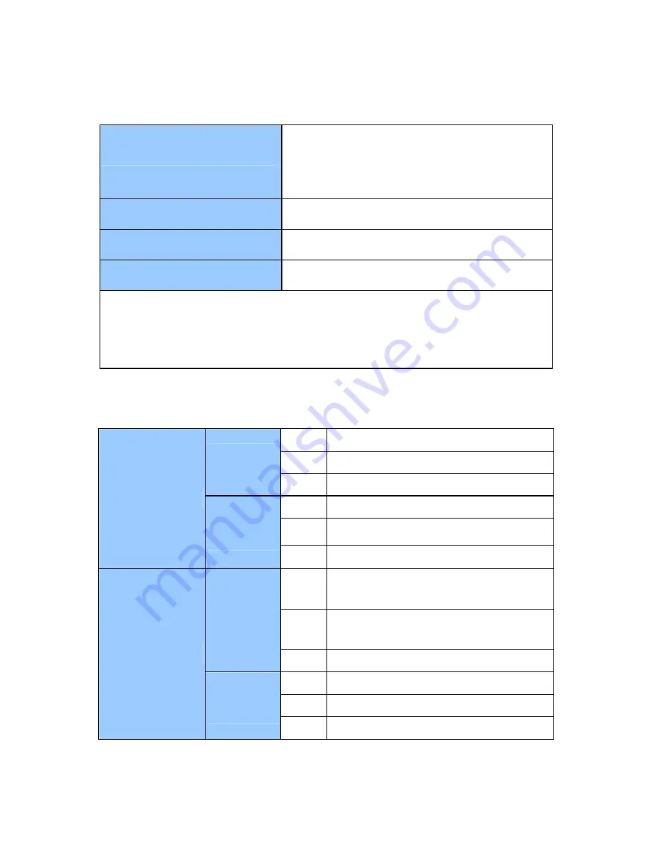 GeoVision GV-BL110D User Manual Download Page 371