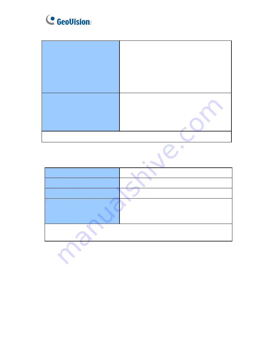 GeoVision GV-BL110D User Manual Download Page 374