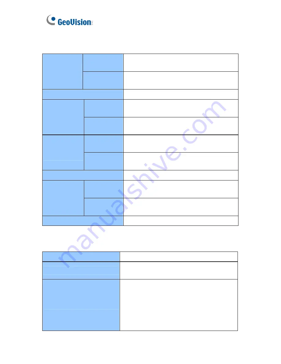 GeoVision GV-BL110D User Manual Download Page 378