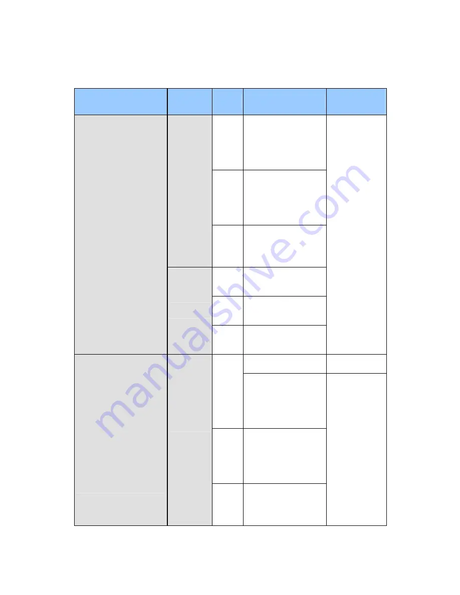 GeoVision GV-BL110D User Manual Download Page 383