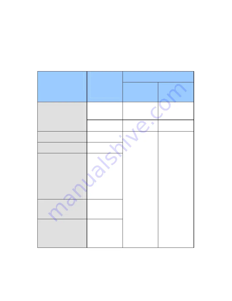 GeoVision GV-BL110D User Manual Download Page 391