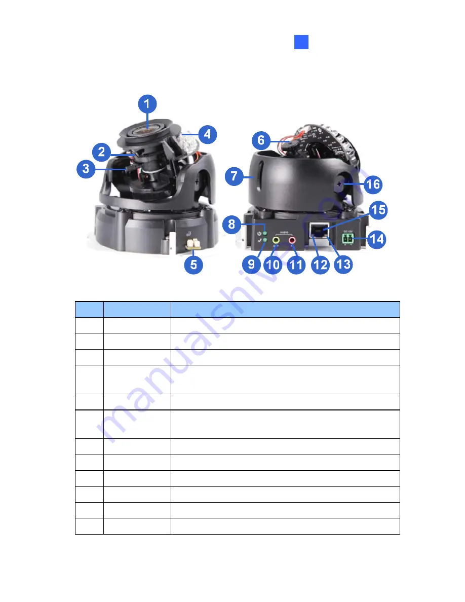 GeoVision GV-BX1200 Series Quick Start Manual Download Page 214