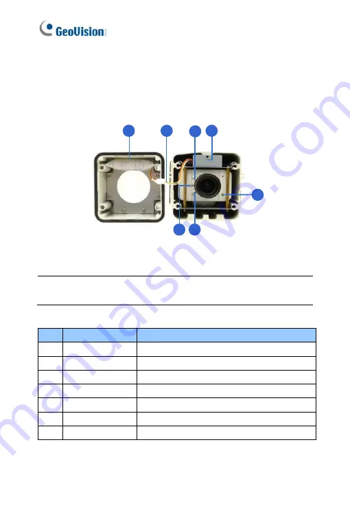 GeoVision GV-BX120D series Скачать руководство пользователя страница 40