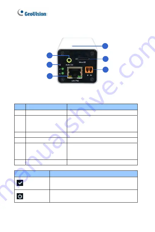 GeoVision GV-BX120D series Скачать руководство пользователя страница 60