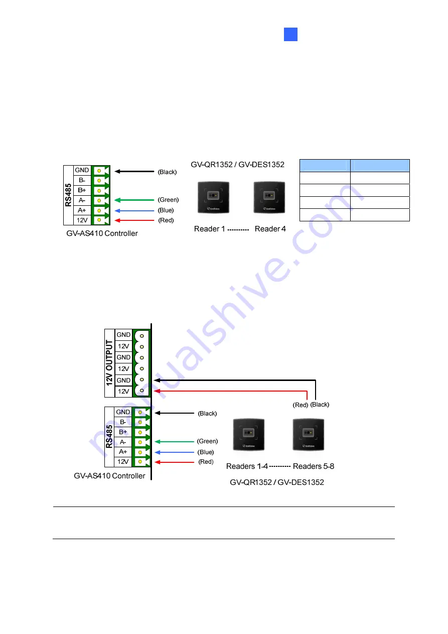 GeoVision GV-DES1352 Скачать руководство пользователя страница 12