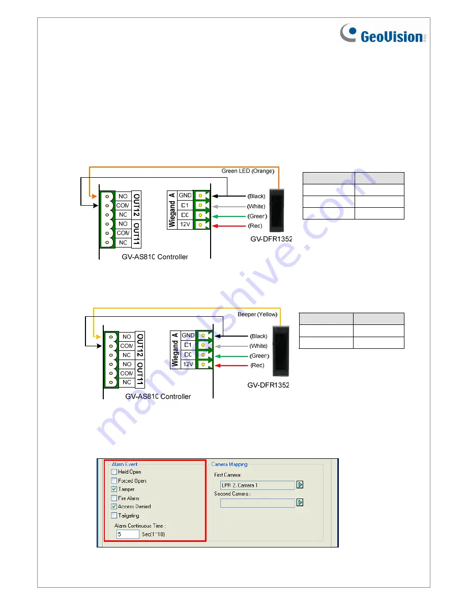 GeoVision GV- DFR1352 Скачать руководство пользователя страница 10