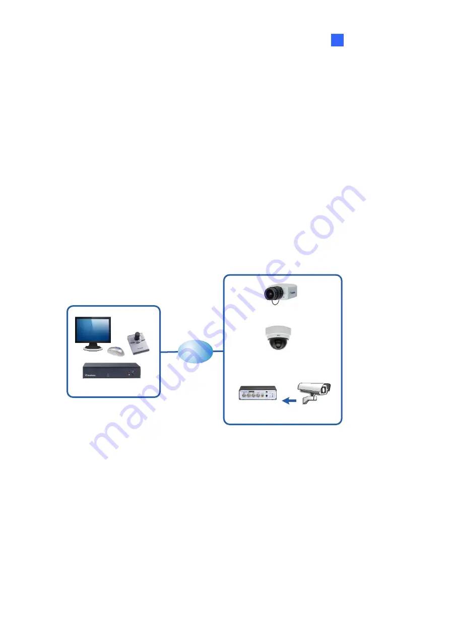 GeoVision GV-IP Decoder Box Lite User Manual Download Page 12