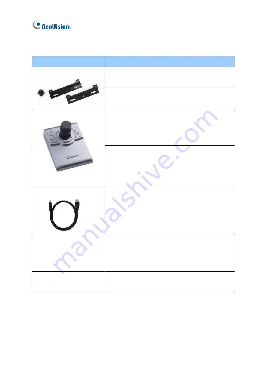 GeoVision GV-IP Decoder Box Lite User Manual Download Page 19