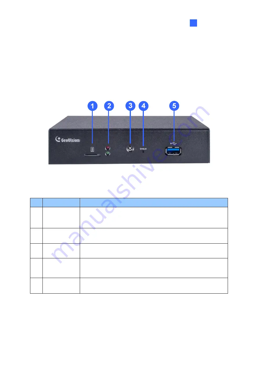 GeoVision GV-IP Decoder Box Lite Скачать руководство пользователя страница 20