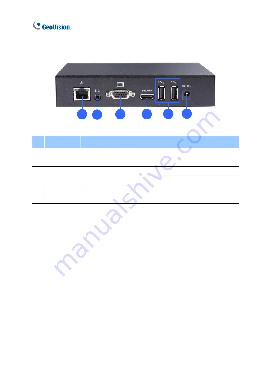 GeoVision GV-IP Decoder Box Lite User Manual Download Page 23