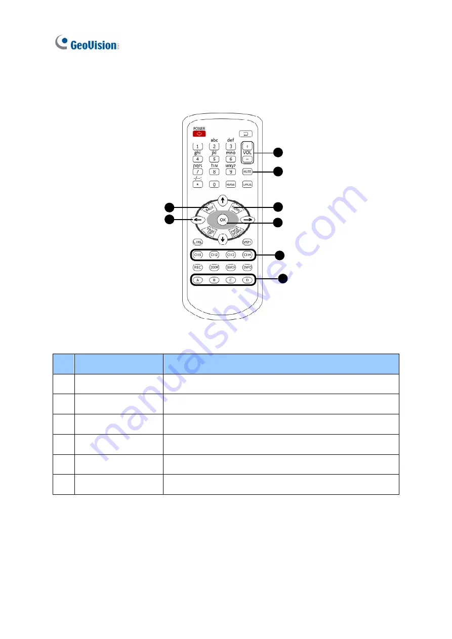 GeoVision GV-IP Decoder Box Lite User Manual Download Page 27