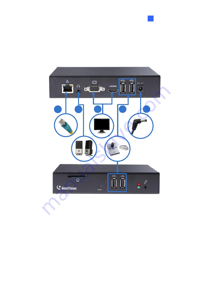 GeoVision GV-IP Decoder Box Lite User Manual Download Page 30