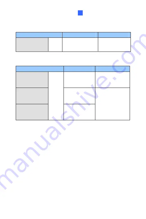 GeoVision GV-IPCAM Quick Start Manual Download Page 14