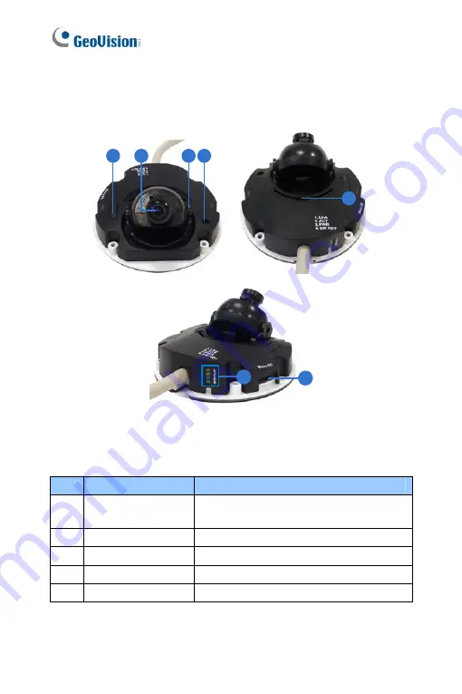 GeoVision GV-IPCAM Quick Start Manual Download Page 17