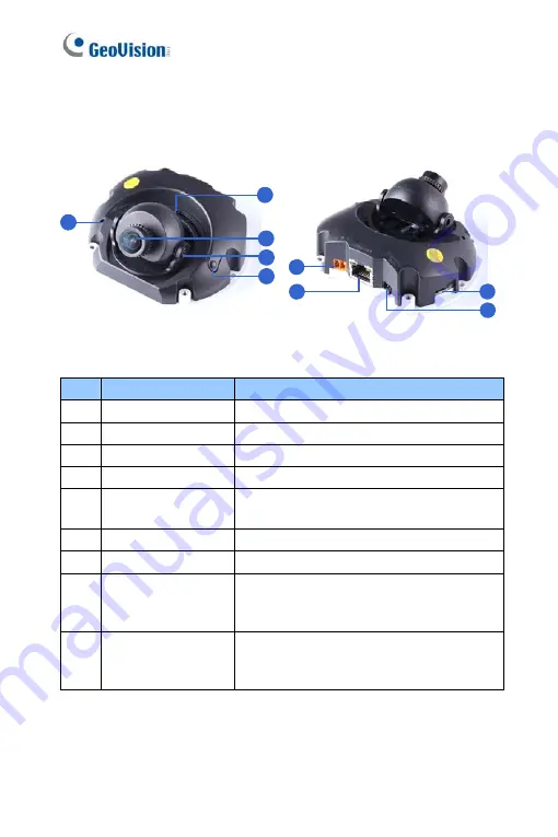 GeoVision GV-IPCAM Quick Start Manual Download Page 19