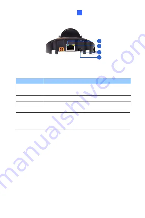 GeoVision GV-IPCAM Quick Start Manual Download Page 20