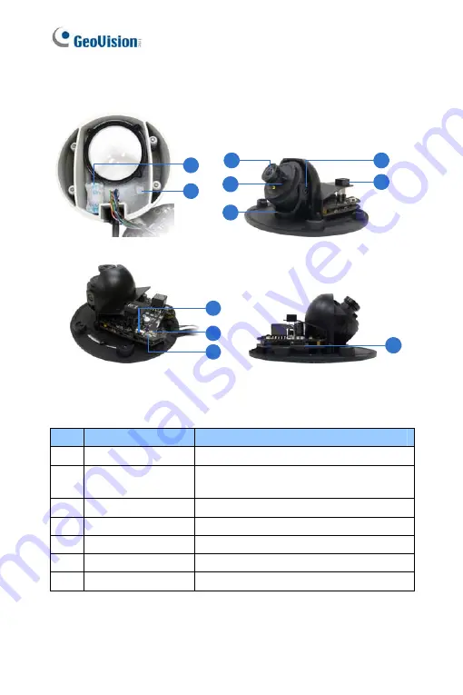 GeoVision GV-IPCAM Quick Start Manual Download Page 21