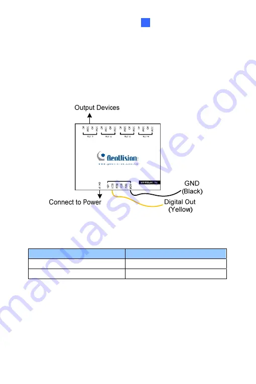 GeoVision GV-IPCAM Quick Start Manual Download Page 44