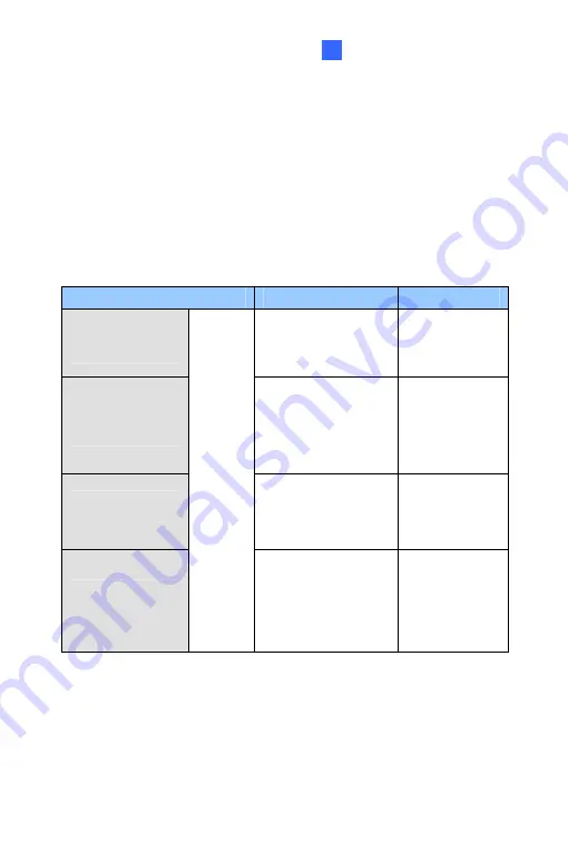 GeoVision GV-IPCAM Quick Start Manual Download Page 46