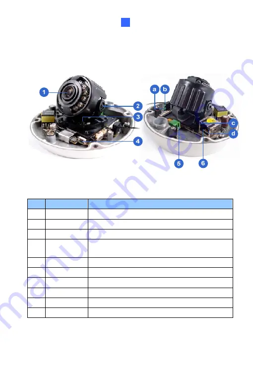 GeoVision GV-IPCAM Quick Start Manual Download Page 62