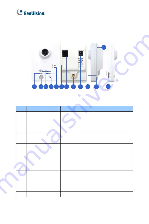 GeoVision GV-IPCAM Quick Start Manual Download Page 83