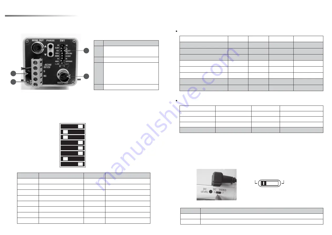 GeoVision GV-IRCAM Series Installation Manual Download Page 3