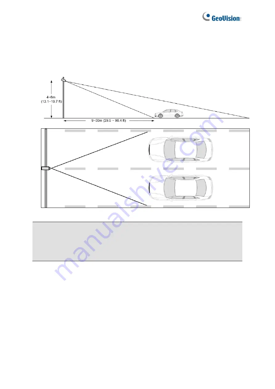 GeoVision GV-LPR2800-DL Installation Manual Download Page 6