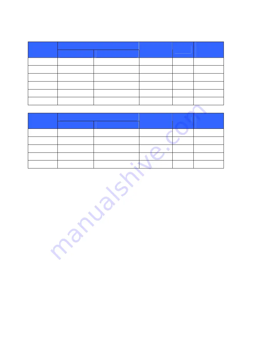 GeoVision GV-Mini User Manual Download Page 20