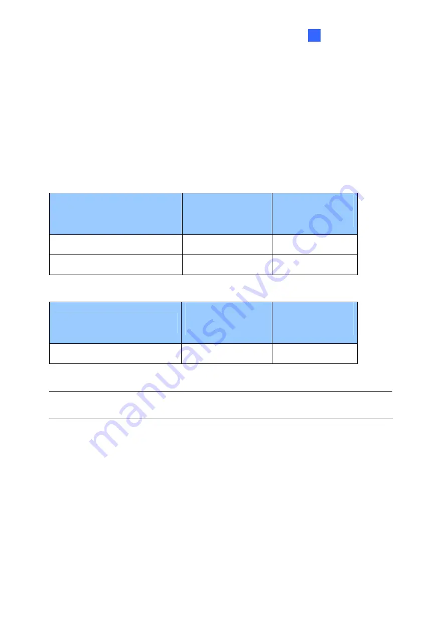 GeoVision GV-NVRH V5 User Manual Download Page 58