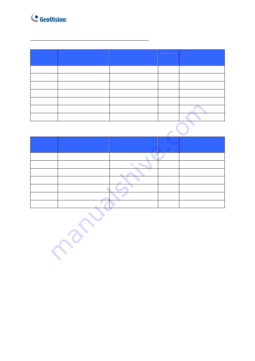 GeoVision GV-NVRH V5 User Manual Download Page 77