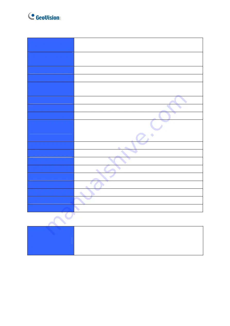 GeoVision GV-NVRH V5 User Manual Download Page 79