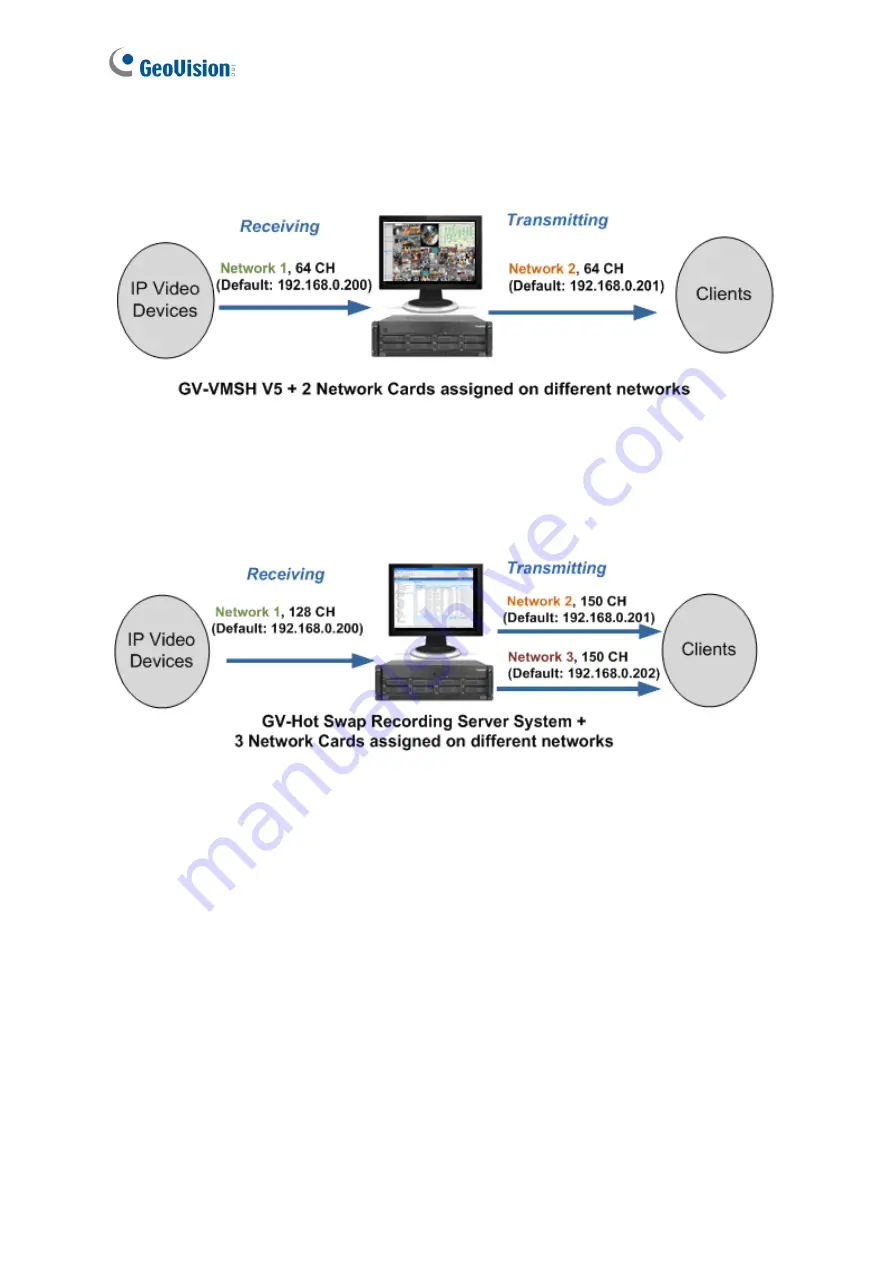 GeoVision GV-NVRH V5 Скачать руководство пользователя страница 83