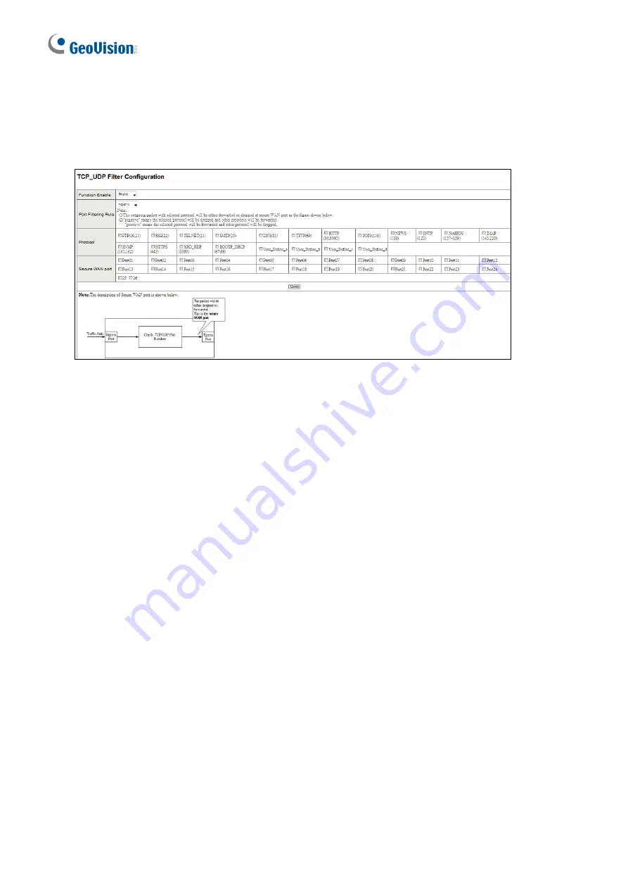 GeoVision GV-PoE User Manual Download Page 36