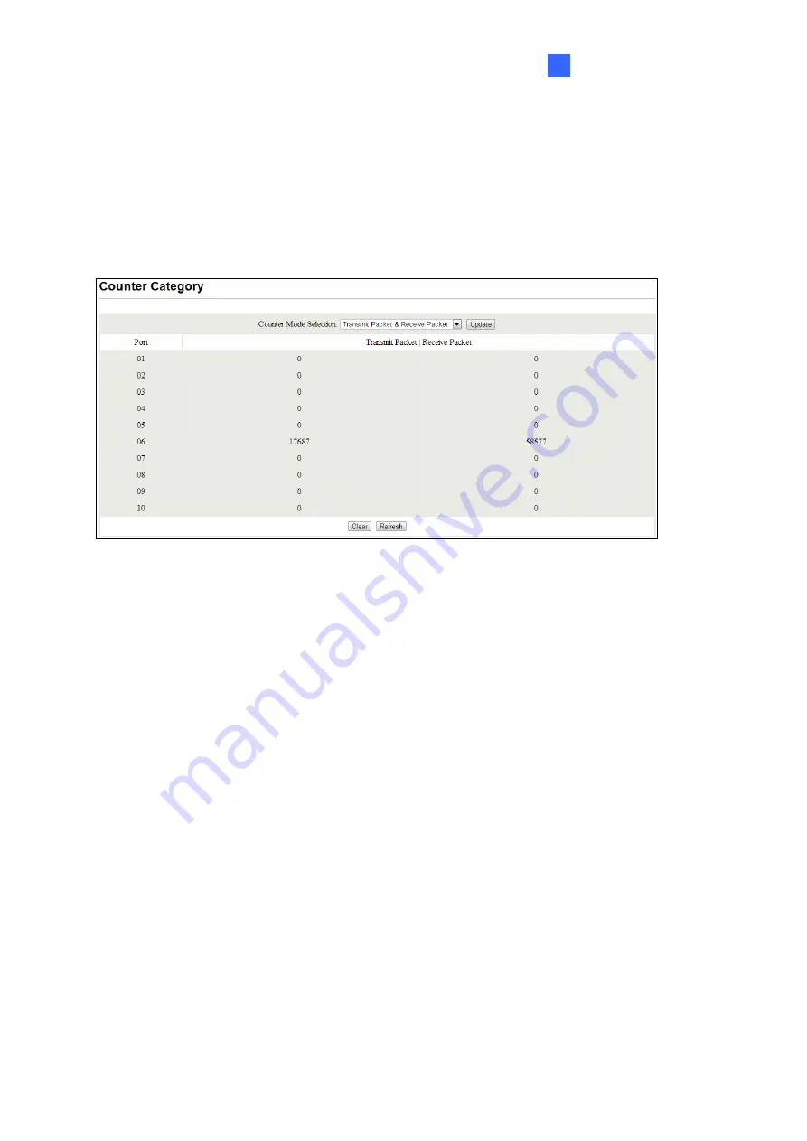 GeoVision GV-POE0801 User Manual Download Page 30