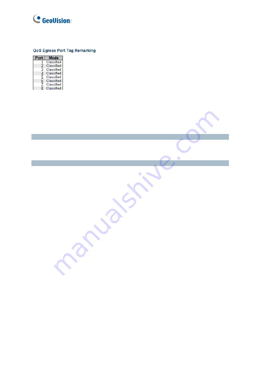 GeoVision GV-POE0812 User Manual Download Page 202